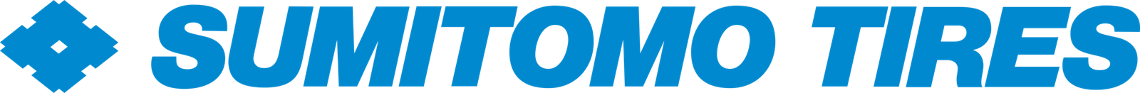 Sumitomo_Tires_Logo